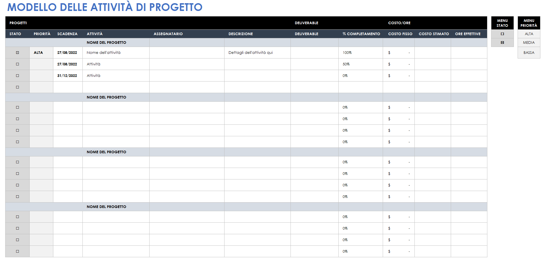 Attività progettuali multiple