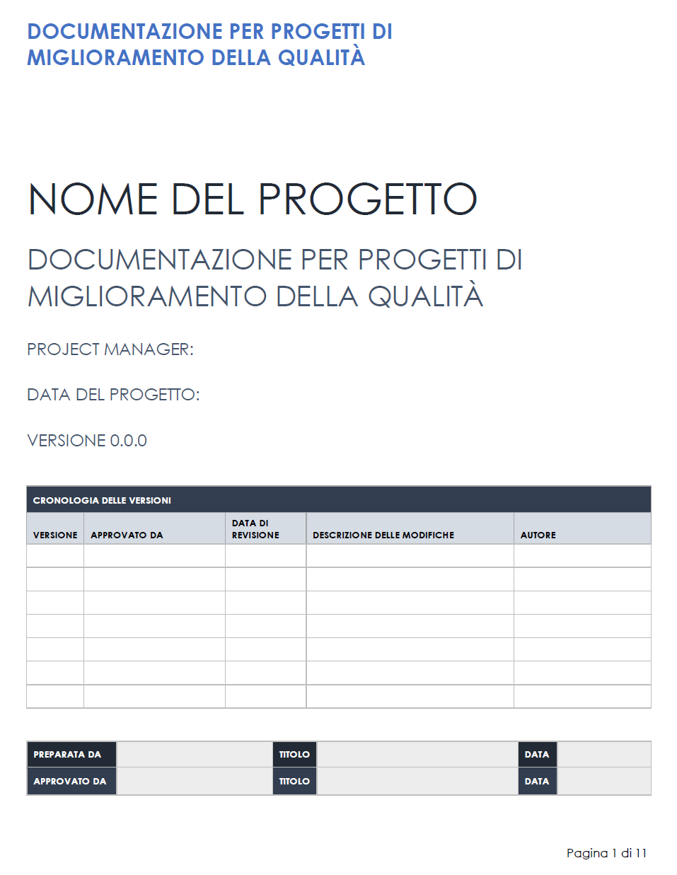 Documentazione del progetto di miglioramento della qualità