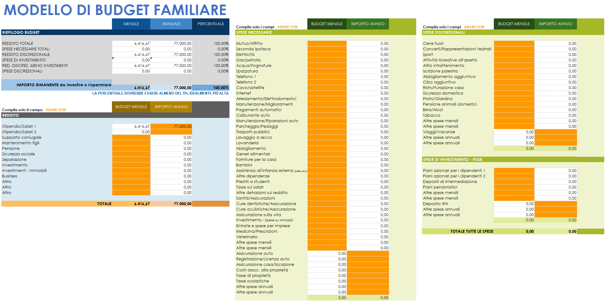  MODELLO DI BILANCIO FAMILIARE