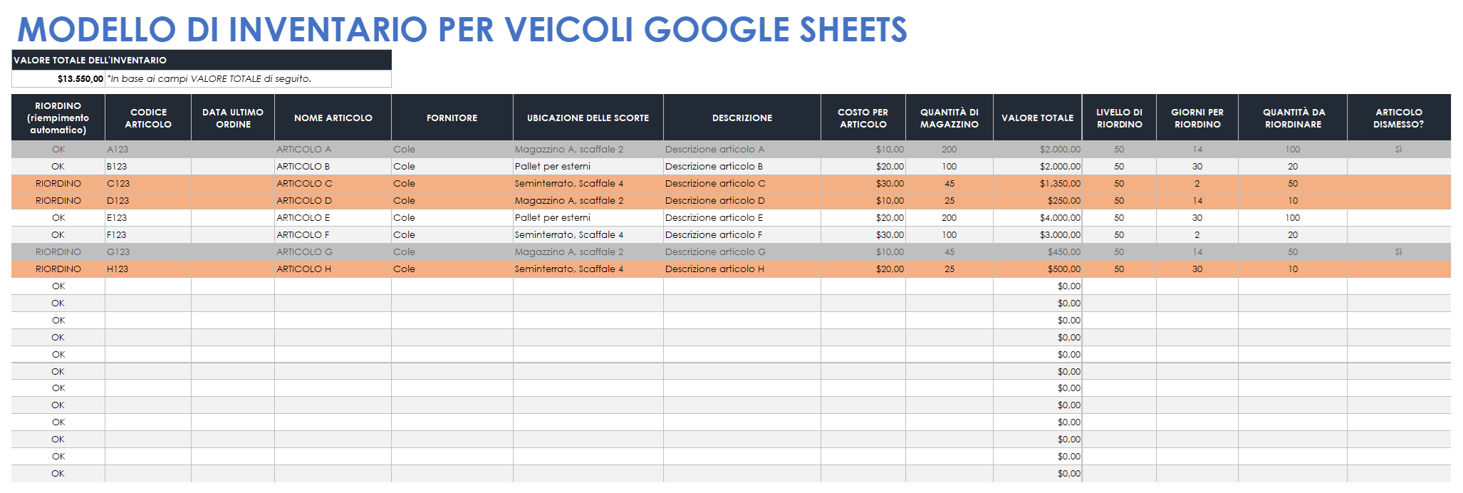  Modello di inventario dei veicoli di Fogli Google