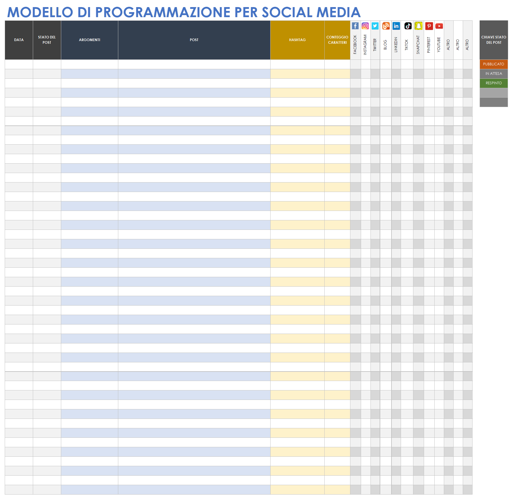  Modello di pianificazione dei social media