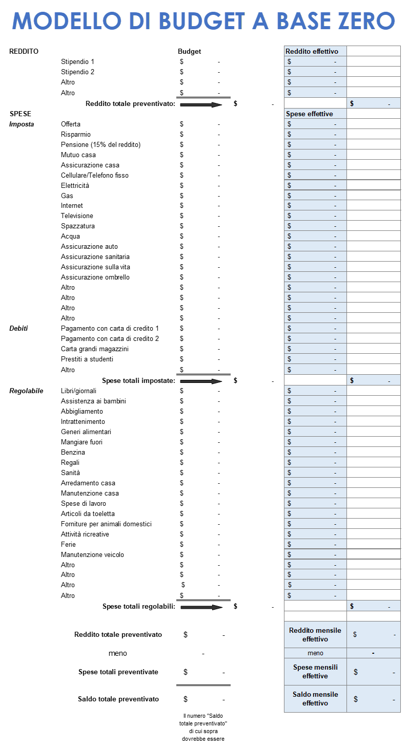  Modello di foglio di lavoro con budget a base zero