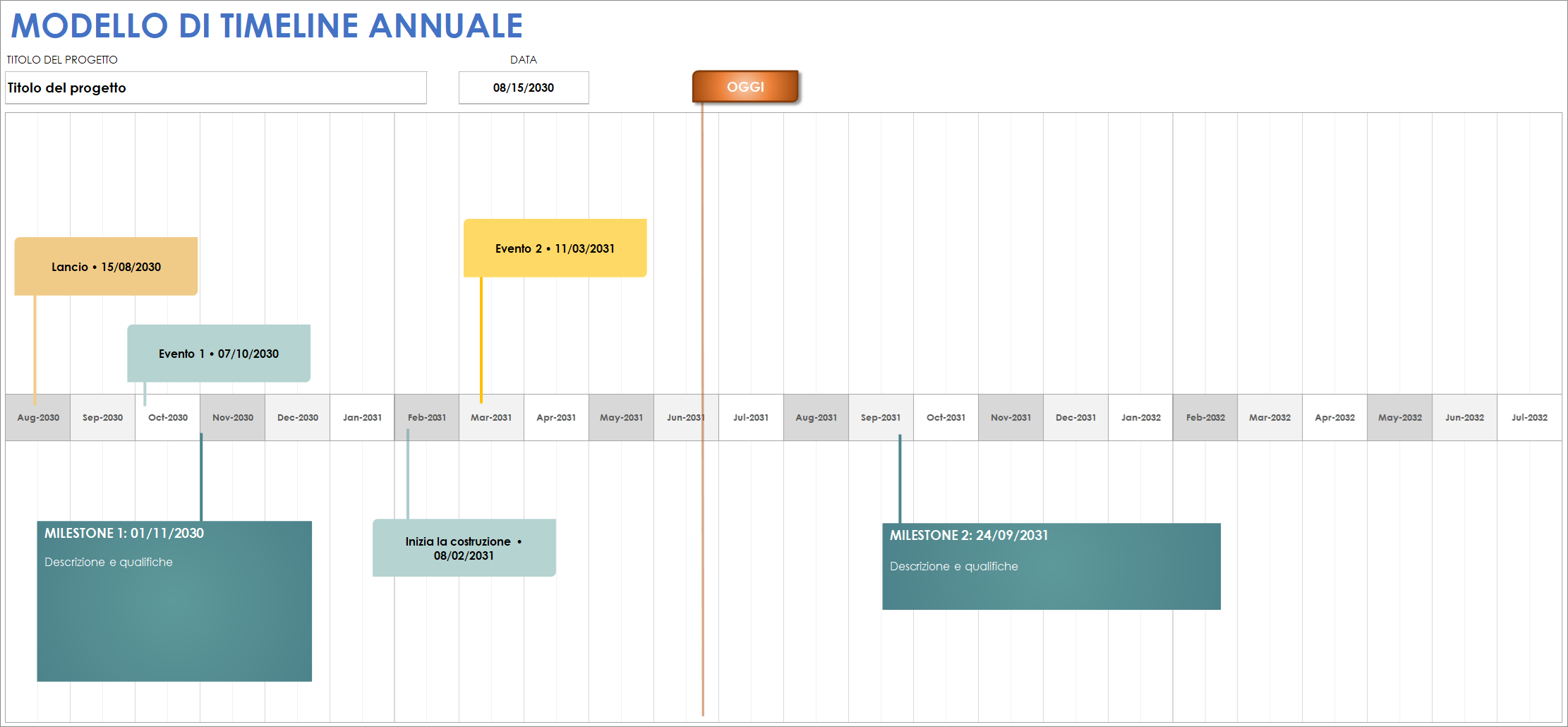  Foglio Google modello cronologia annuale