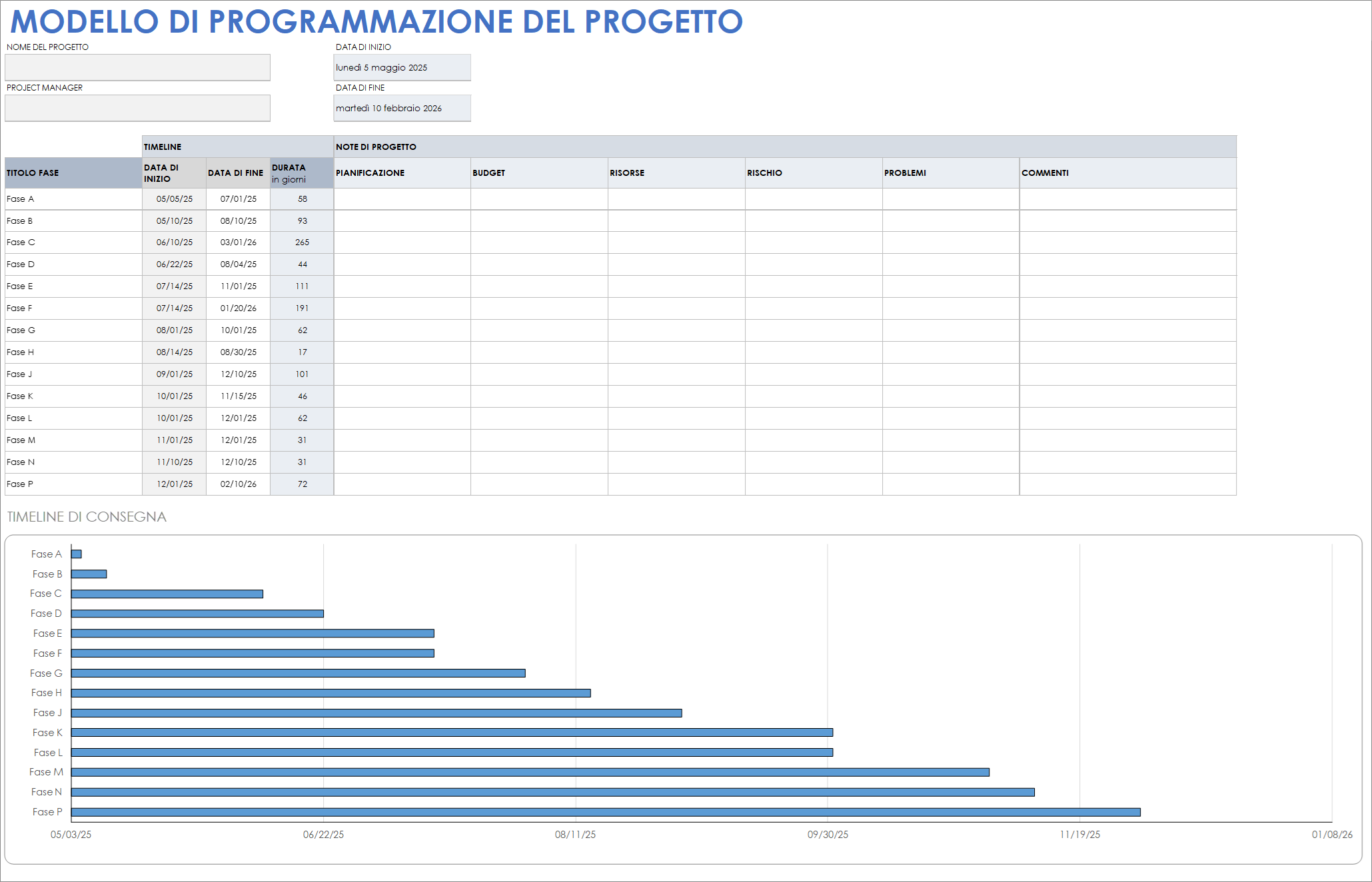  Foglio Google modello di pianificazione del progetto