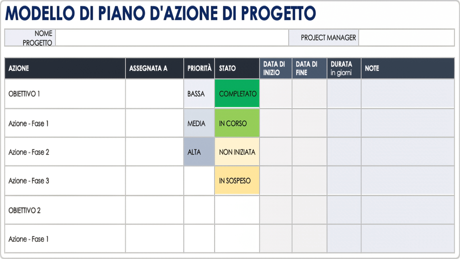  modello word del piano d'azione del progetto