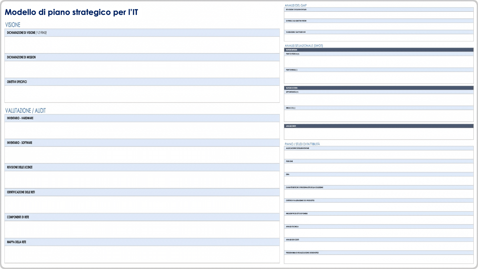  Modello di piano strategico IT