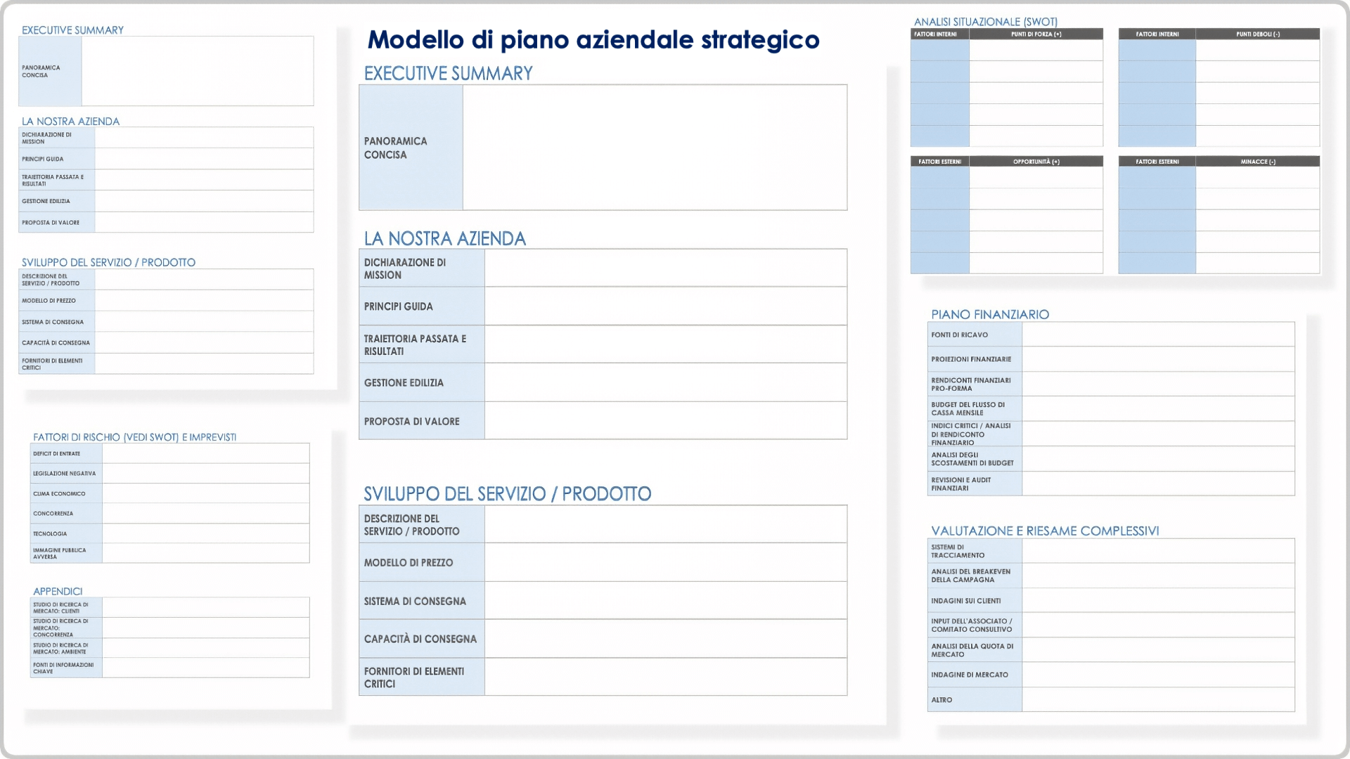  modello di piano aziendale strategico