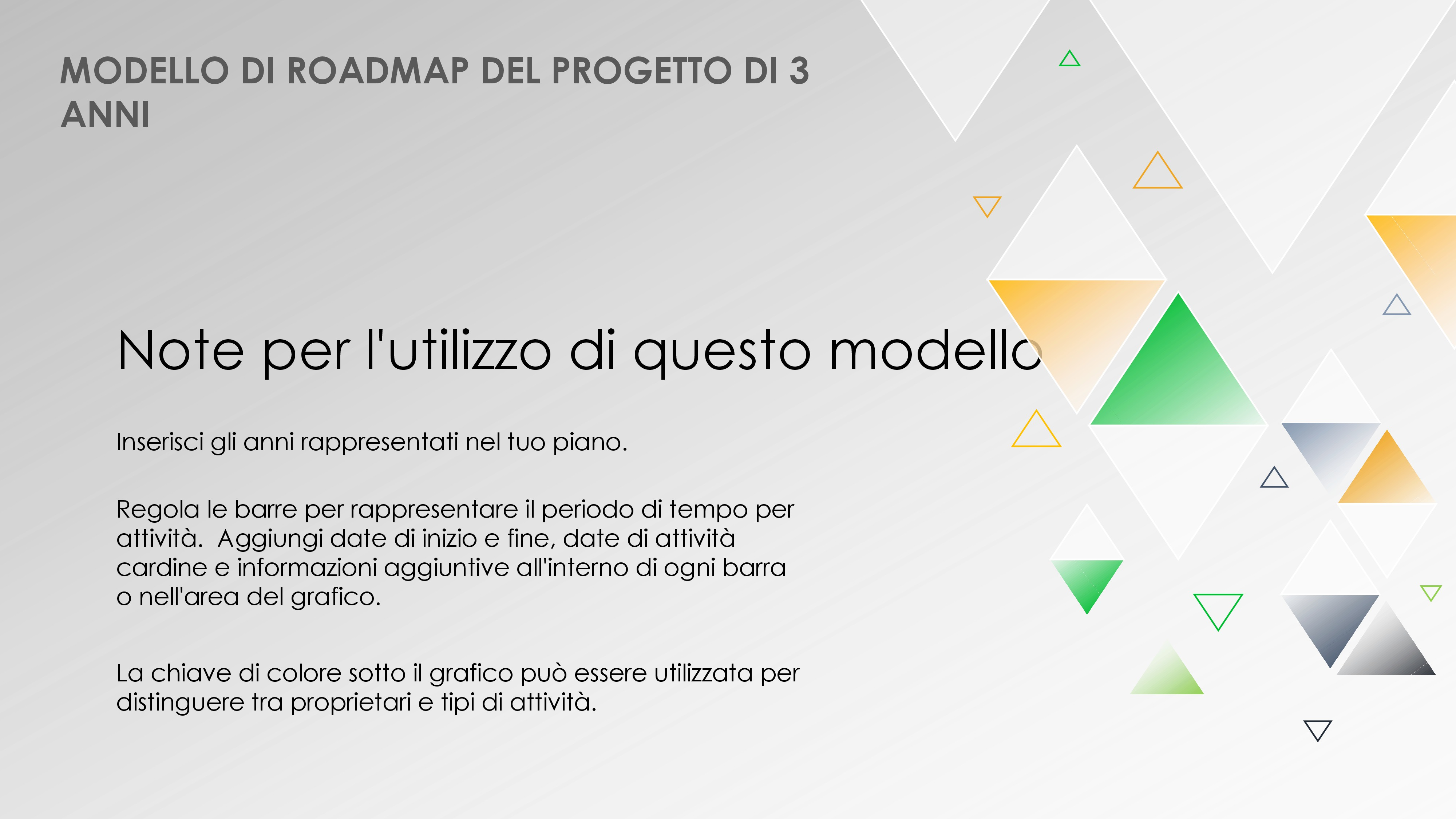  Modello di roadmap del progetto di 3 anni