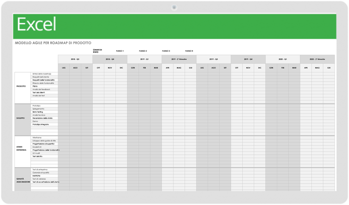  Modello di roadmap del prodotto agile