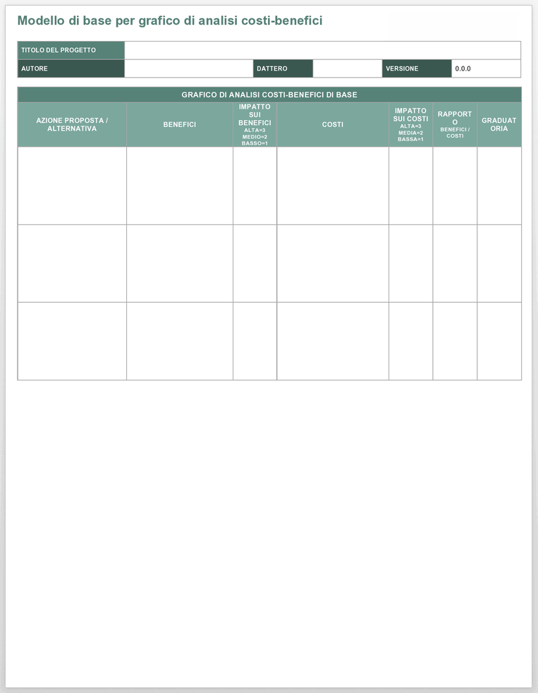 Basic Cost Benefit Analysis Template - Italian 