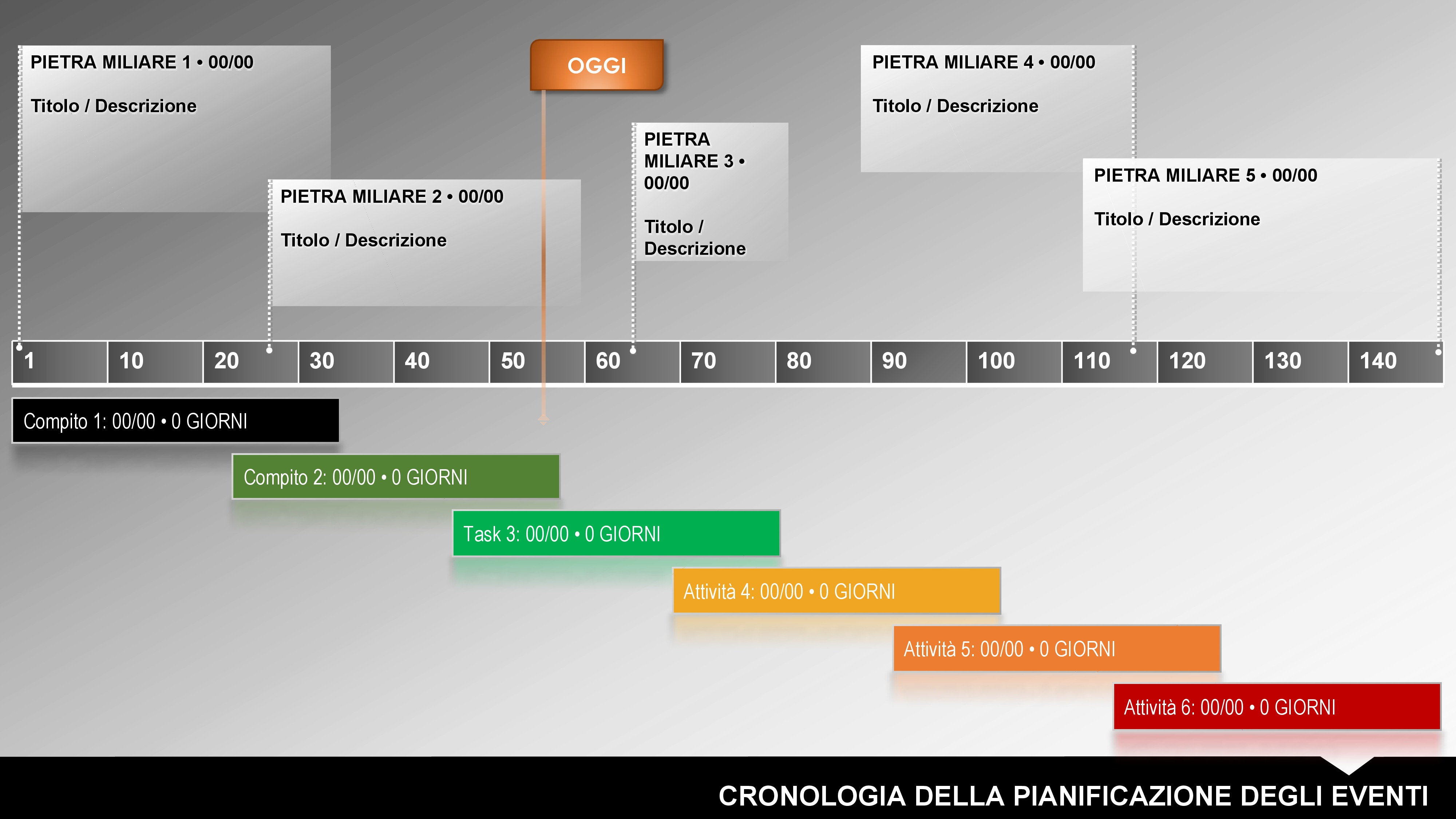 Cronologia di pianificazione eventi vuota