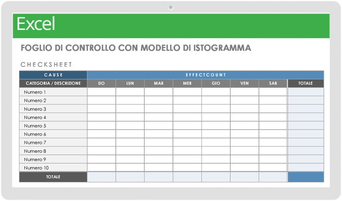 Foglio di controllo con istogramma