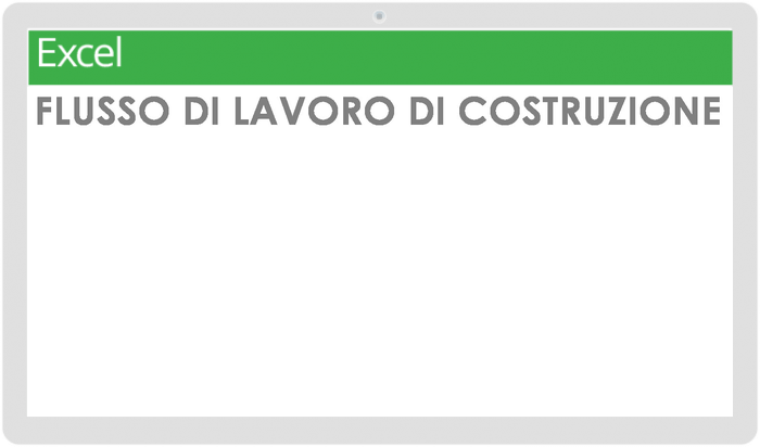  Modello di flusso di lavoro di costruzione