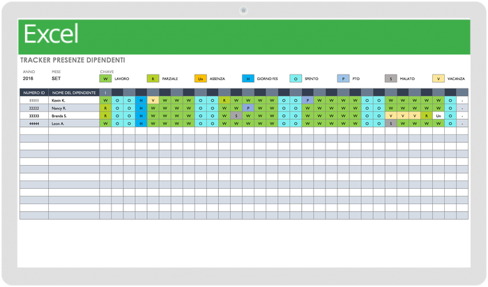 Employee Attendance Tracker Template - Italian 