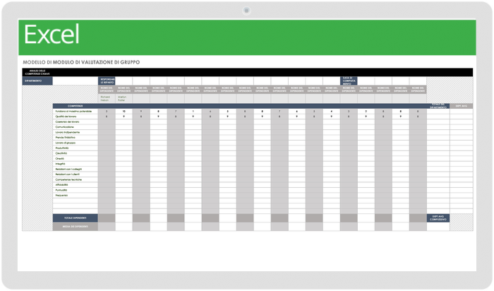 Group Evaluation Form Template - Italian 