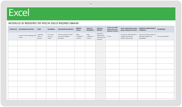 Registro dei rischi delle risorse umane