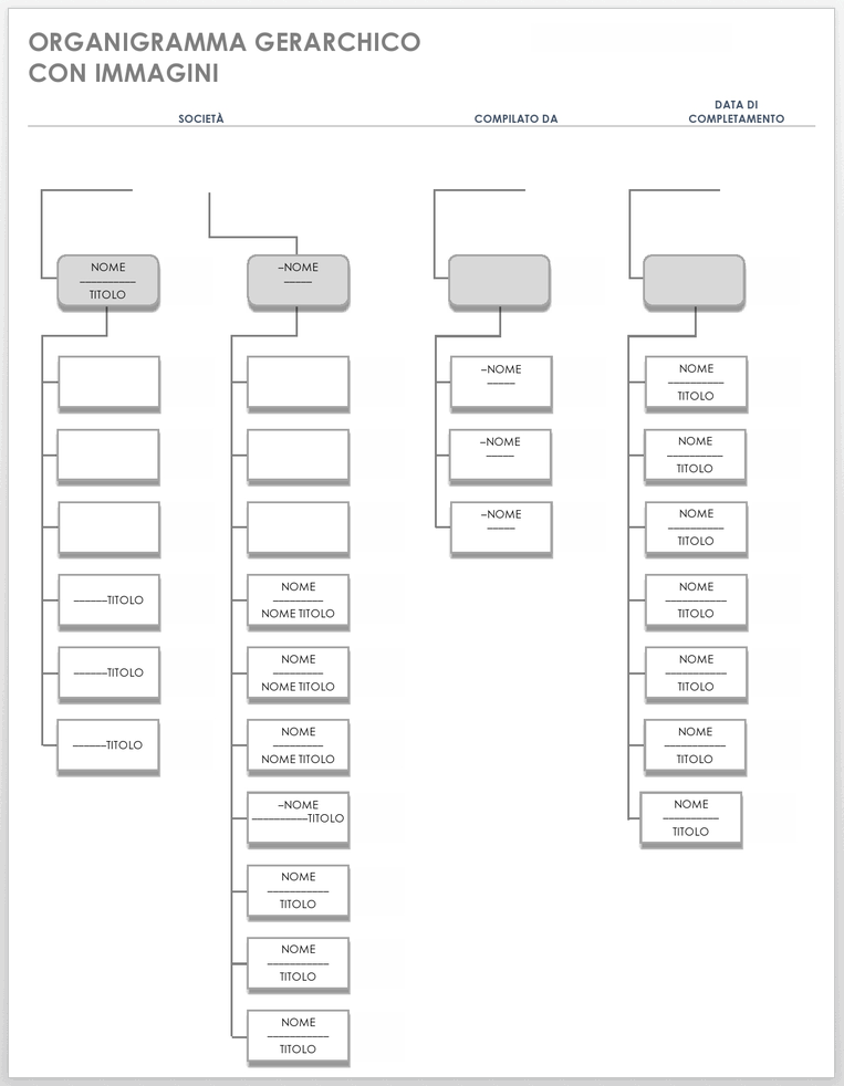 Organigramma gerarchico con immagini