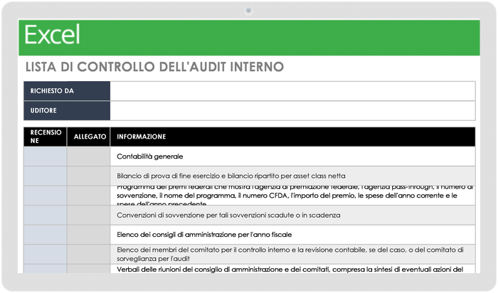 Lista di controllo dell'audit interno