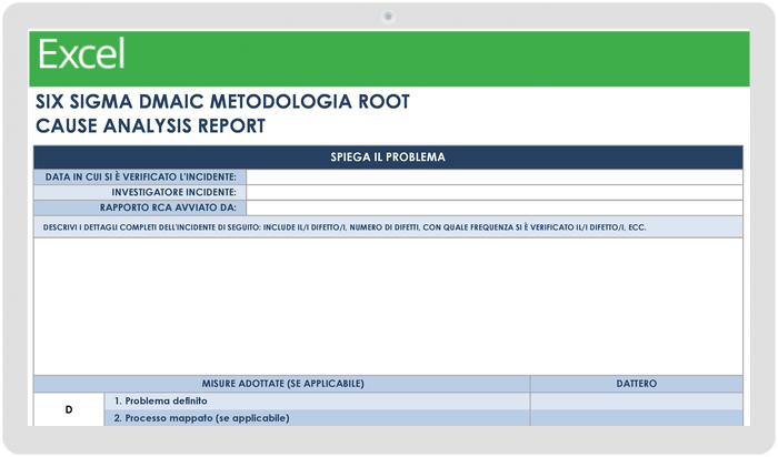 Modello di analisi delle cause alla radice della metodologia DMAIC di LeanProject Management Six Sigma