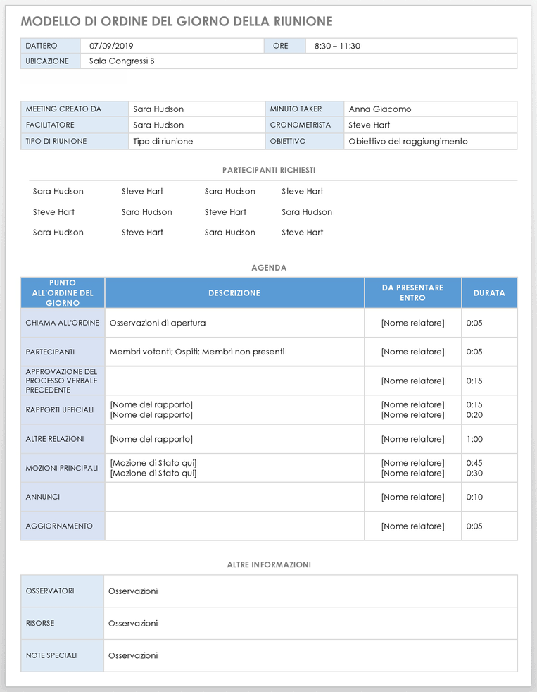 Modello di agenda delle riunioni