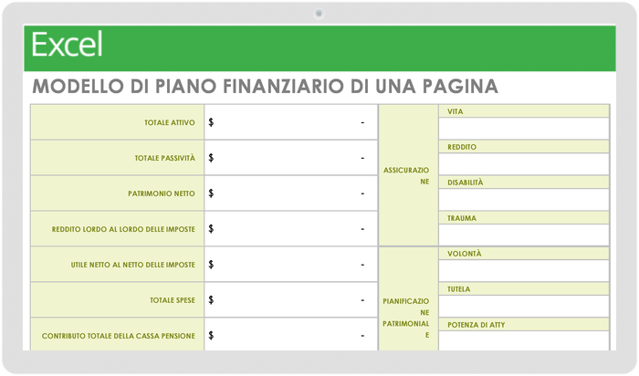 Modello di piano finanziario di una pagina