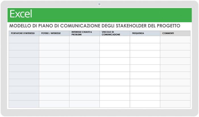 Piano di comunicazione per gli stakeholder del progetto