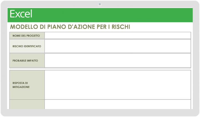  Modello di piano d'azione per il rischio