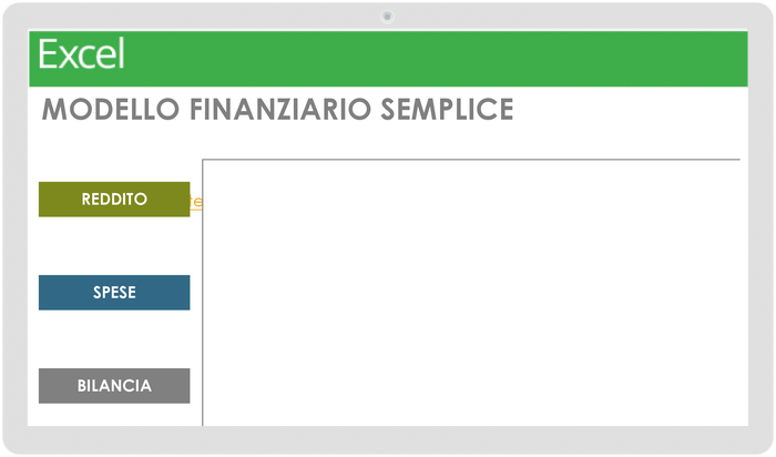 Modello finanziario semplice