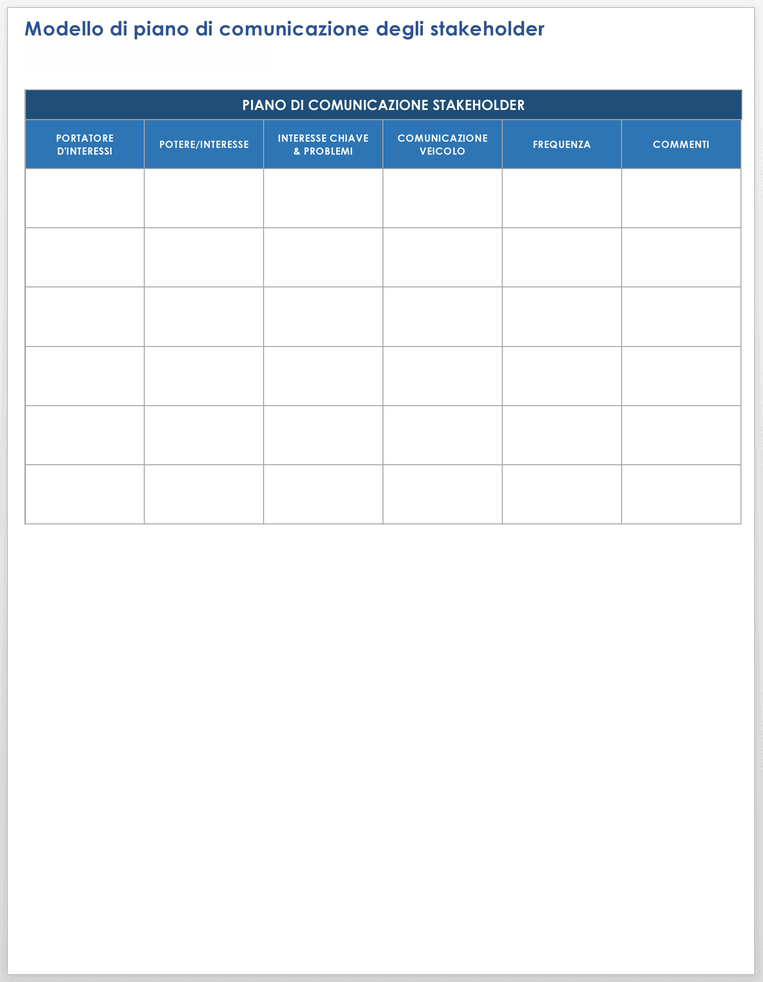 Piano di comunicazione con gli stakeholder
