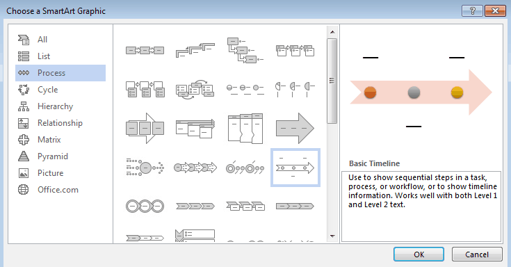 Timeline layout Microsoft Word